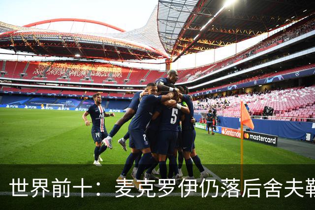 世界前十：麦克罗伊仍落后舍夫勒 罗斯升至第四